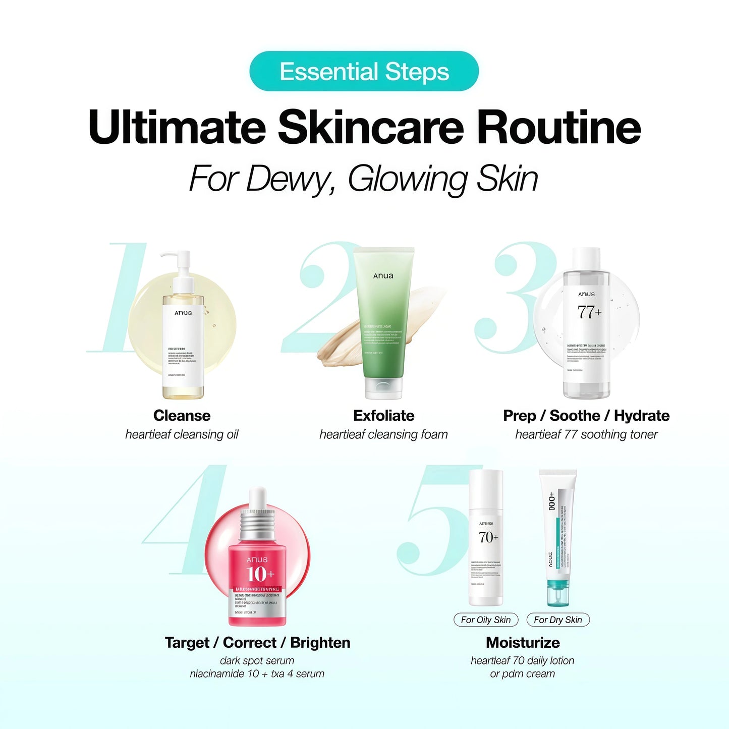 Korean Glass Skin Skincare Set – Salmon PDRN, Niacinamide, Double Cleansing & Collagen Mask for Hydration & Soothing Care