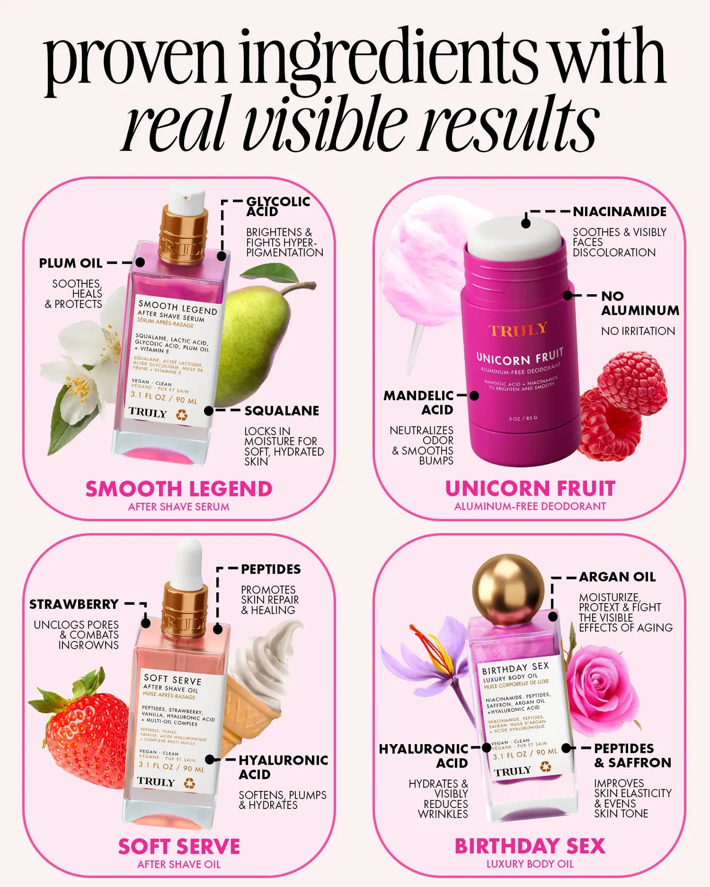Viral Pink Glow Skincare Set – Brighten & Fade Dark Spots Fast